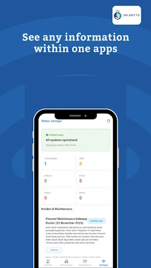 Halaman status jaringan dan informasi pemeliharaan